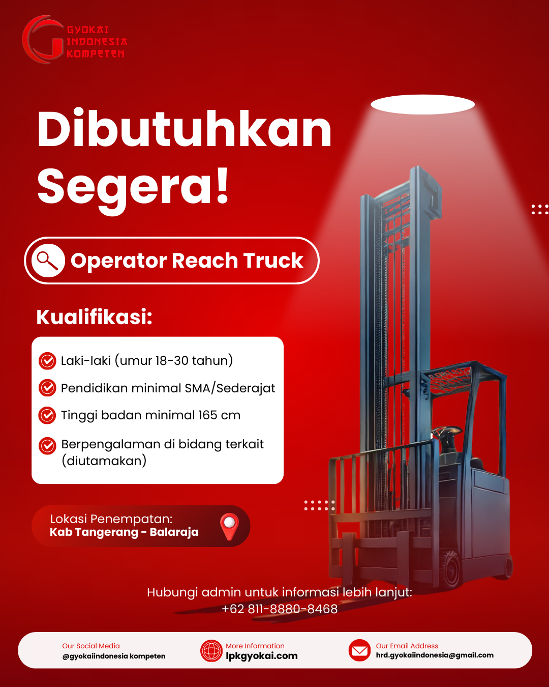 Gambar 1
